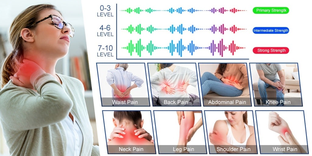 TENS Unit Muscle Stimulator for Pain Relief Digital EMS Therapy Device for Back Neck Hip Nerve Pain Arthritis Tendonitis Stiffness Recovery Post-Workout Relaxation with Accessories 6-Mode and 8-Mode