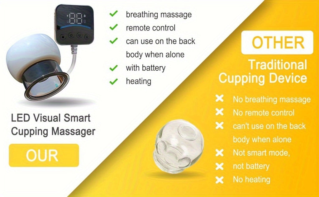 Electric Cupping Massage Device with Remote Control ¨C Neck Back Waist Shoulder Massager, 3 Modes, Hot Compress Therapy, Deep Tissue Relief