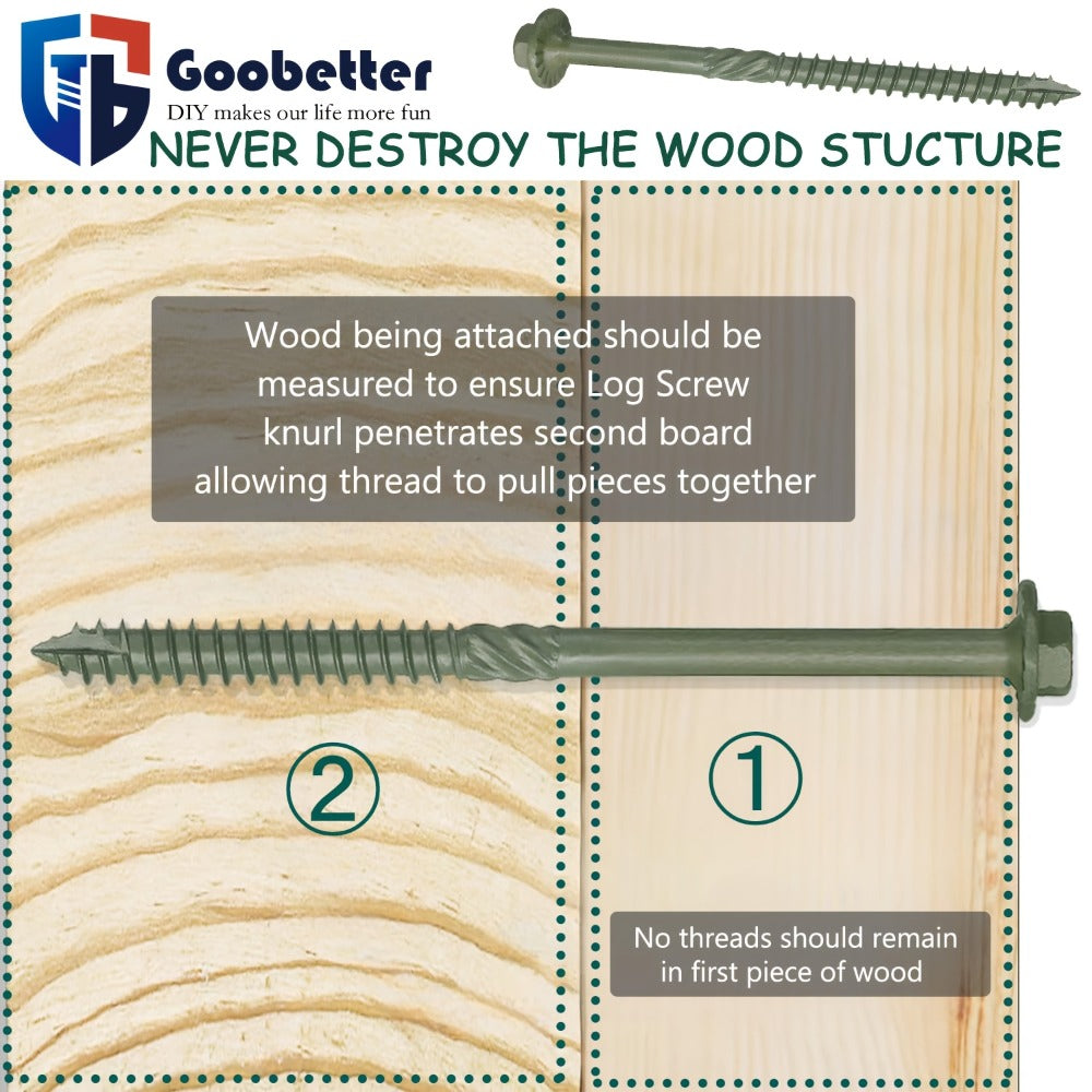 50pcs Heavy Duty Green Structural Wood Screws 14x10 Inch Carbon Steel Hex Head Partially Threaded Rust Resistant Exterior Timber Screws with Hex Socket for Deck Log Cabin Framing