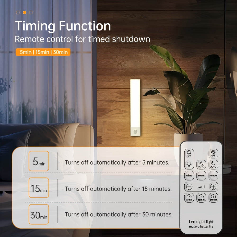 Motion Sensor Cabinet Light LED Under Cabinet Lights USB Rechargeable 3 Color Dimmable with Remote Control Magnetic Wireless Night Light for Kitchen Closet Wardrobe Cupboard Stairs Shelf 2 Pack