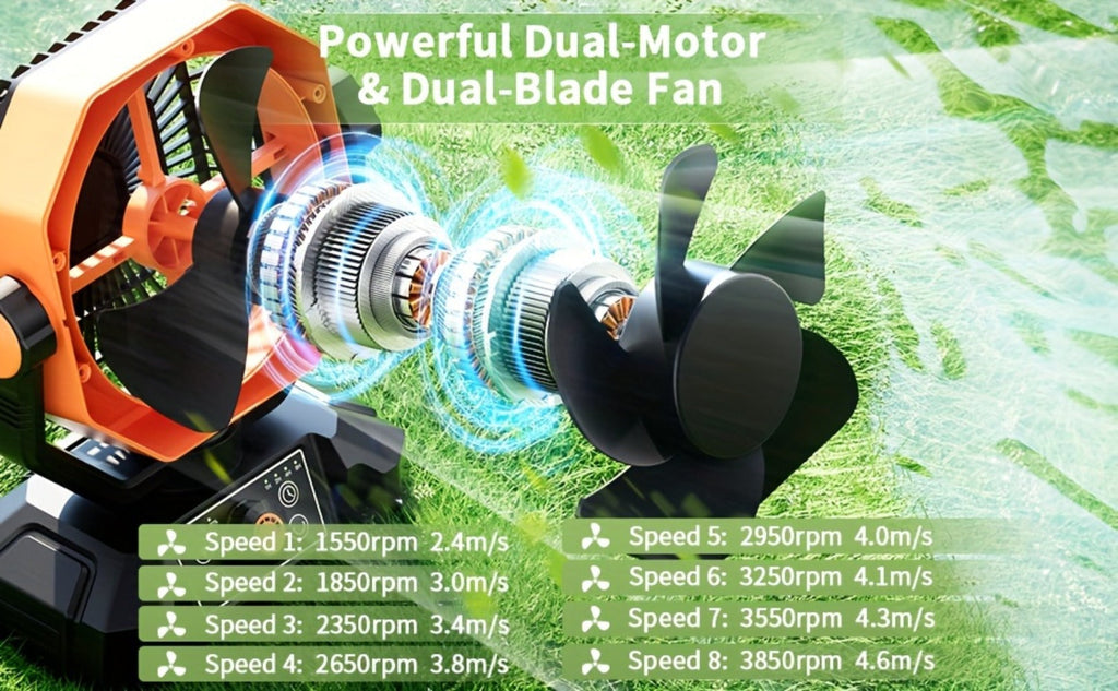 Camping Fan Battery Powered 20000mAh, Dual Motor 8-Speed Portable Tent Fan with Remote Control, 4 LED Lanterns and Hanging Hook, Rechargeable Outdoor Fan for Camping, Power Outage, Construction Site