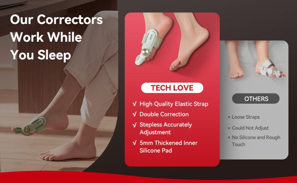 Bunion Corrector Splint with Double Correction ¨C Stepless Adjustable Knob, 3-Angle Fixing Plate, Fits Left & Right Foot for Men & Women