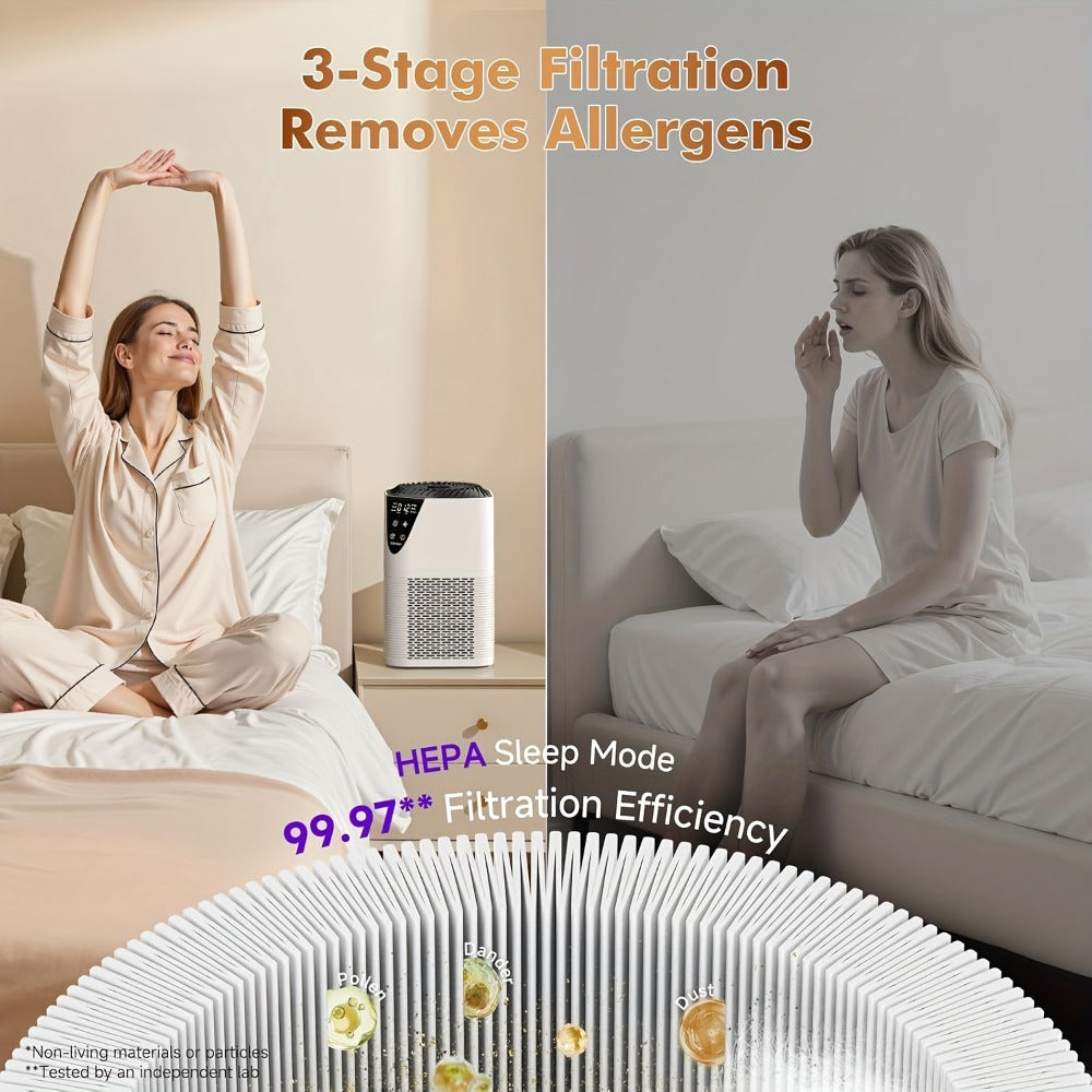 Air Purifier for Bedroom & Home ¨C Covers 1250 Sq Ft, 3-in-1 True HEPA Filter, Removes Allergies, Pet Hair, Dust, Smoke & Odors, Air Quality Monitor, Aromatherapy, Better Sleep for Office & Living Room
