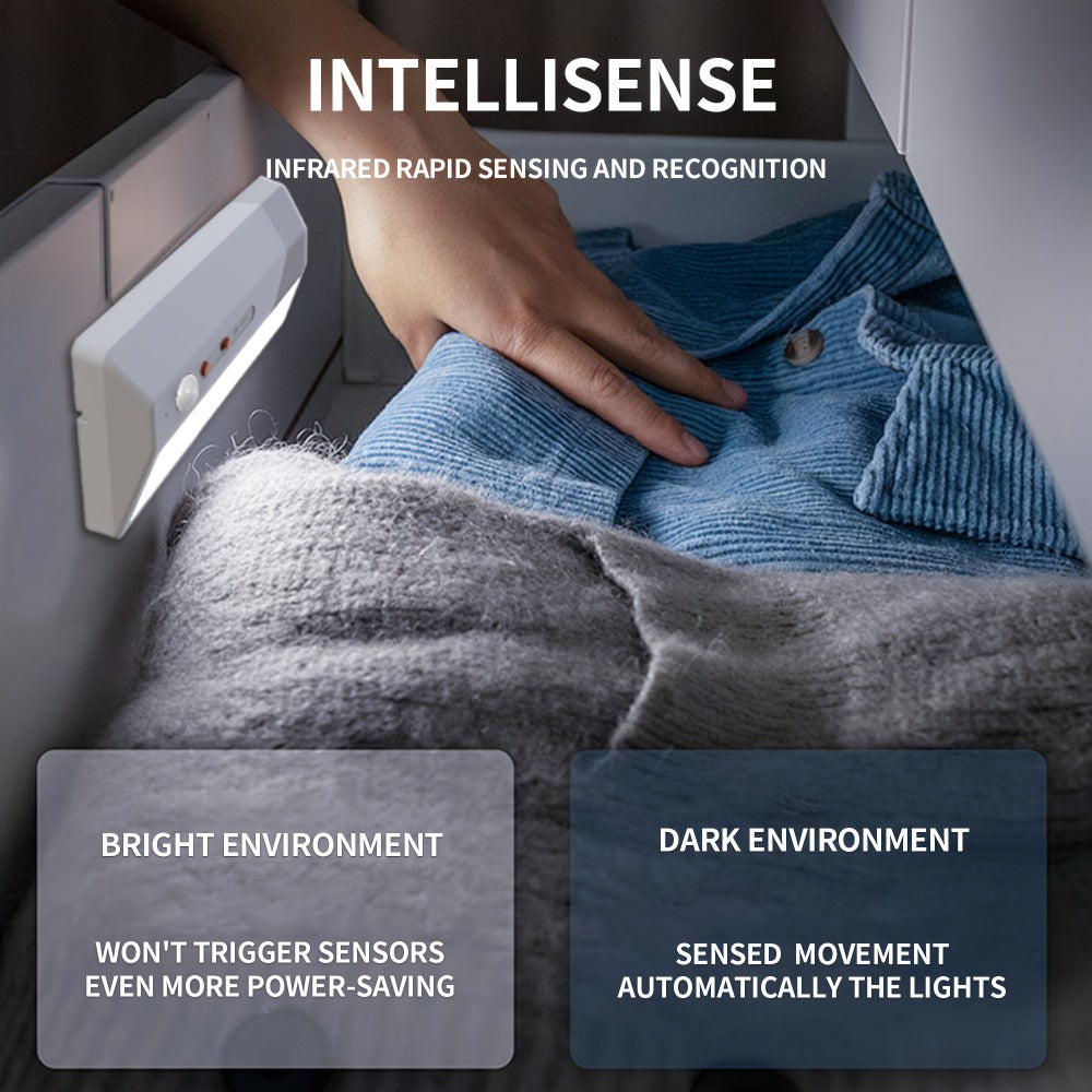 Smart Motion Sensor Night Light Plug-In ¨C Auto On/Off LED Light for Entryway, Corridor, Hallway & Staircase with USB Charging, No Drilling Required