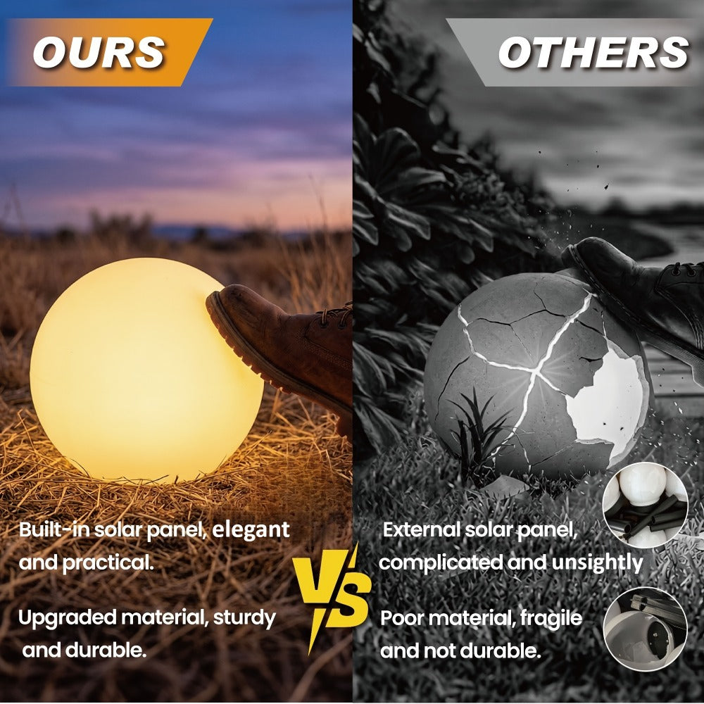 Solar Globe Lights Outdoor 8 Inch RGB Color Changing 16 Colors Remote Control Waterproof Garden Ball Light for Patio Yard Lawn Pool Pathway Party Decor