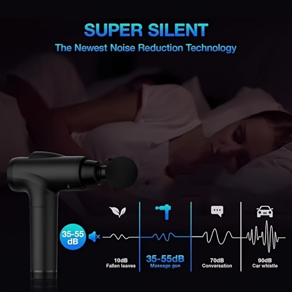 Massage Gun Deep Tissue ¨C Handheld Electric Muscle Massage Gun for Full Body, Back, Neck & Arm Relief, Percussion Massager for Sports & Fitness Recovery, Gift for Men Women Parents