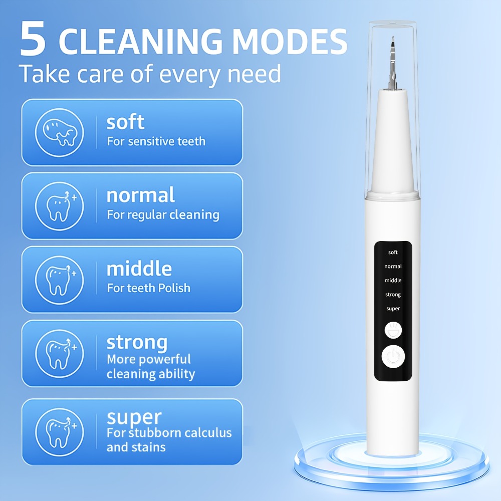 Interdental Cleaner Rechargeable USB Oral Irrigator ¨C 5-Speed Settings, LED Light, Portable Water Flosser for Plaque Removal, Braces, Bridges & Hard-to-Reach Areas