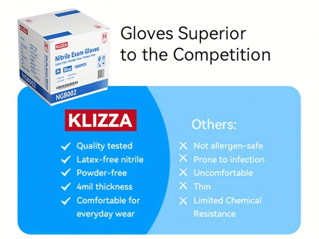 Nitrile Disposable Gloves 1000 Count (10 Boxes), 6.5 Mil Thickened Blue Nitrile Gloves, Latex-Free Powder-Free, Tear-Resistant, for Kitchen Cleaning, Food Handling, Hair Dyeing, Medical & Industrial Use