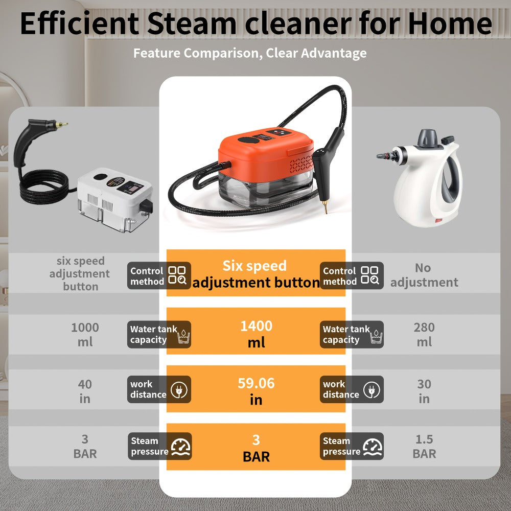 Handheld Steam Cleaner High Pressure 9-Gear Adjustment & LCD Display, 1200ml Water Tank, Portable High-Temp Steamer for Kitchen Carpet Sofa Grout Tile