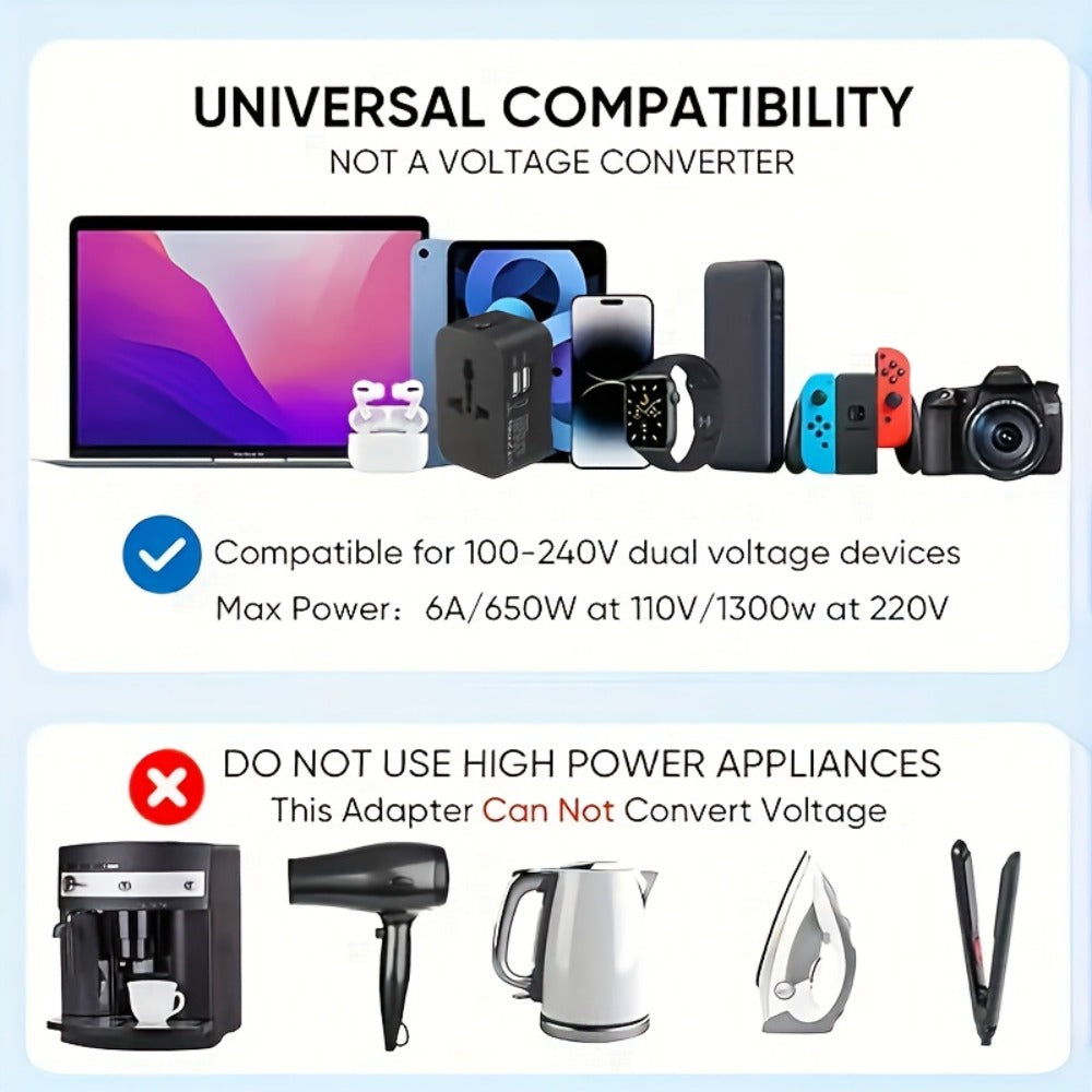 Universal Travel Adapter with Surge Protection - 2 USB & Type-C Ports, All-in-One International Plug for 350+ Countries, 100-240V Input, Fast Charging, Compact Lightweight Design, White & Black
