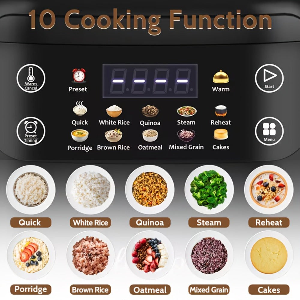 Rice Cooker 2L 4 Cups 10-in-1 Mini Multifunctional Compact Electric Rice Cooker for Rice Soup Stew Oatmeal Cake Steamed Vegetables Perfect for Small Kitchen Dorm Apartment