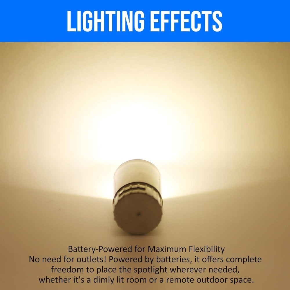 Mini Spotlight Battery Operated LED 20 Pack - Cordless Miniature Spot Lights for Artwork, Paintings, Jewelry, Display Cases, Handicrafts, Models & Puzzles (Green / Red / RGB / Blue)