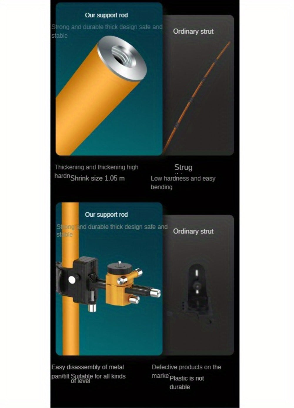 Laser Level Pole Telescopic Grade Rod 11FT/19FT Adjustable Support Staff with 1/4¡±-20 Mount & 5/8¡±-11 Adapter for Rotary Line Laser Leveling Alignment