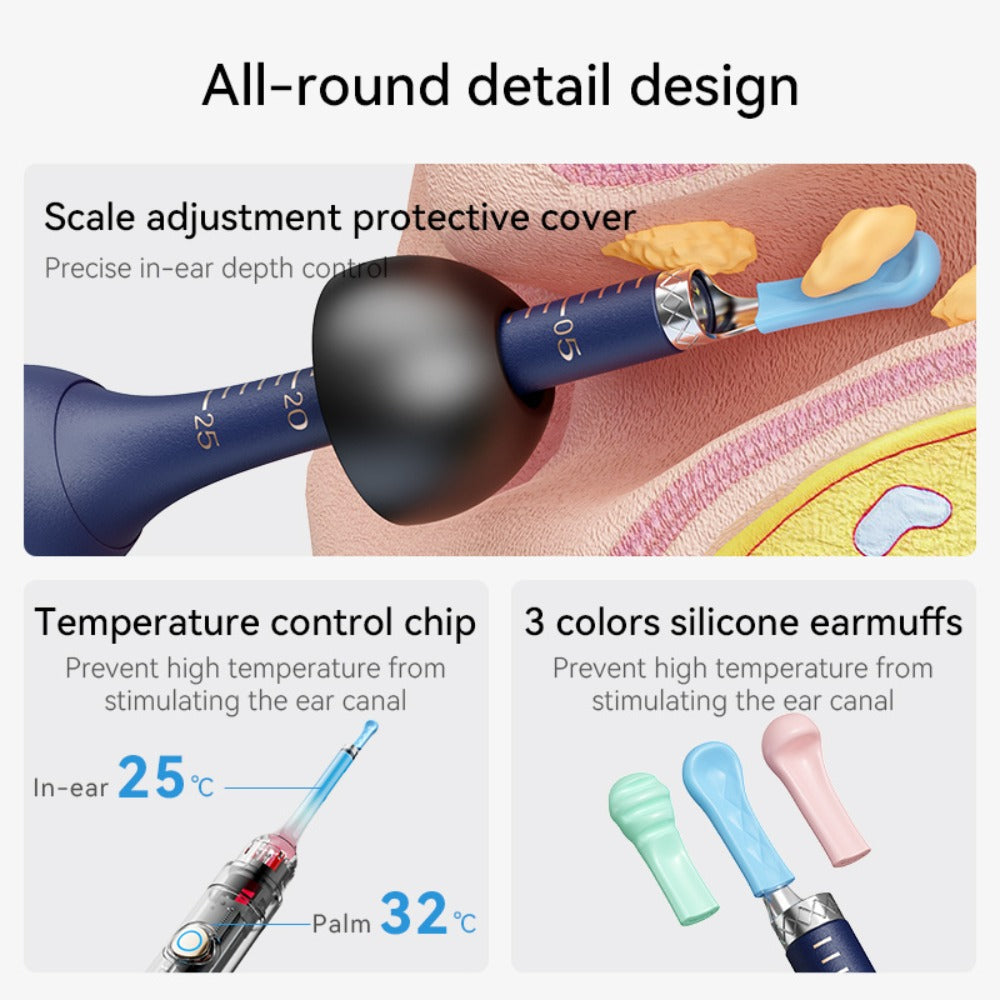 Earwax Removal Tool Set with Light & Camera ¨C Rechargeable Ear Cleaning Kit for iOS & Android, Ear Wax Remover with Otoscope