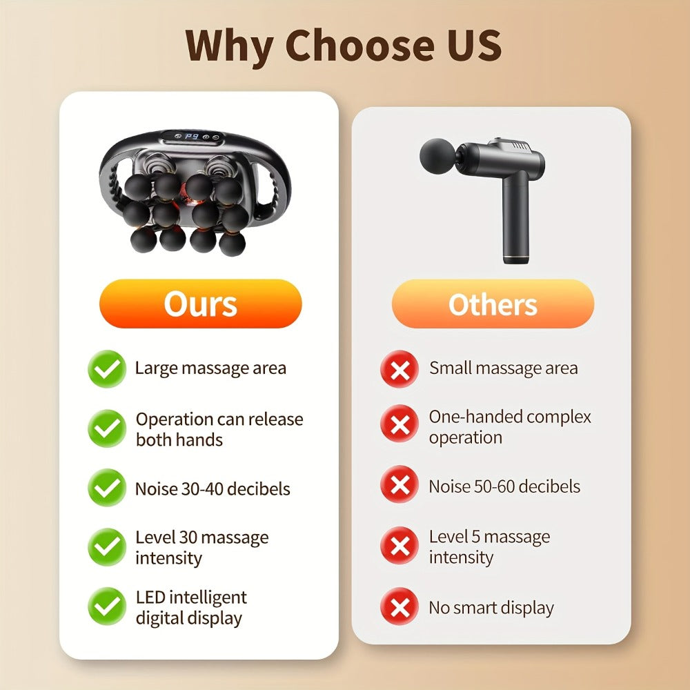Handheld Massage Gun with Multiple Heads ¨C 9 Modes 9 Intensity Levels USB-C Rechargeable Percussion Massager with Storage Case & Smart Timer, Deep Tissue Muscle Relief for Home Gym & Sports Recovery