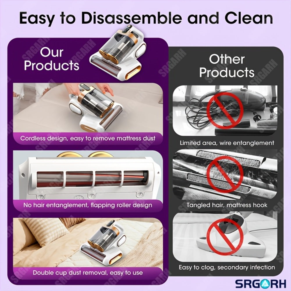 Cordless Mattress Vacuum Cleaner 16Kpa UV Light & 80000 RPM Sonic Technology, 3-Min Fast Charge Handheld Bed Vacuum for Mattress Sofa Carpet Dust Mites