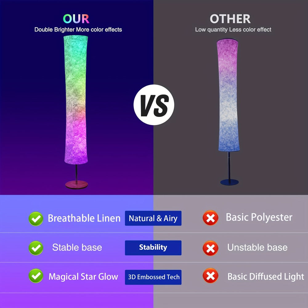 RGB Color Changing Floor Lamp 60 Inch ¨C Fabric Shade Standing Lamp with 16 Million Colors, App & Remote Control, Music Sync, Adjustable Brightness for Living Room Bedroom Party Decor (1pc / 2pcs)