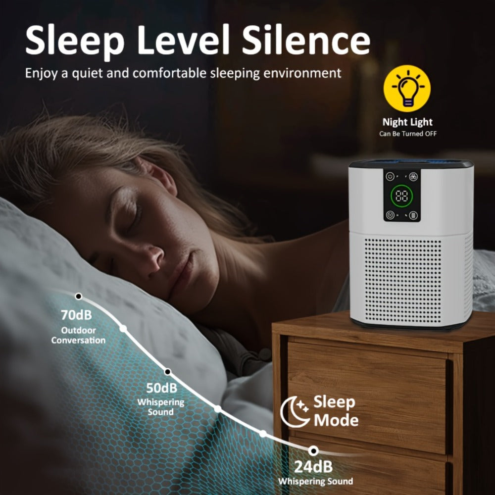 Pet Air Purifier for Home ¨C ULPA Filter Removes Dust, Odor & Smoke, Quiet Sleep Mode, Ambient Light, 4 Modes & 9 Timer Settings for Bedroom, Office & Living Room