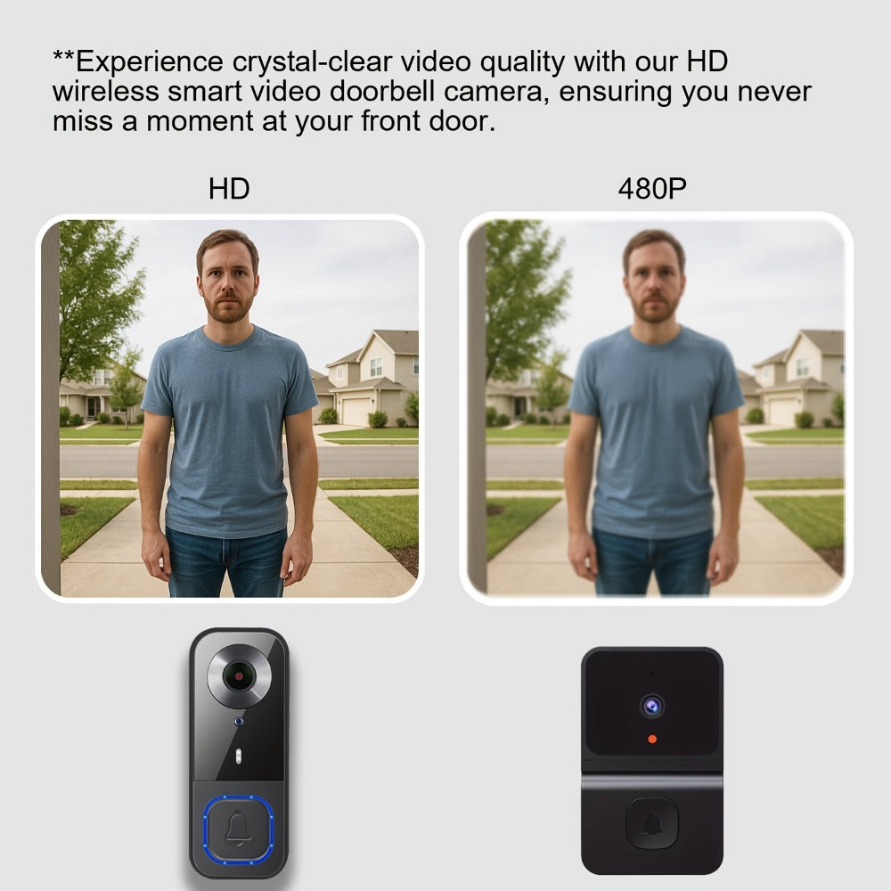 Video Doorbell Camera 1080P HD Wireless with Night Vision, Motion Detection, Two-Way Audio, Indoor Chime & Cloud Storage ¨C 5200mAh Battery, 166¡ã Wide Angle, 2.4GHz WiFi Smart Door Camera