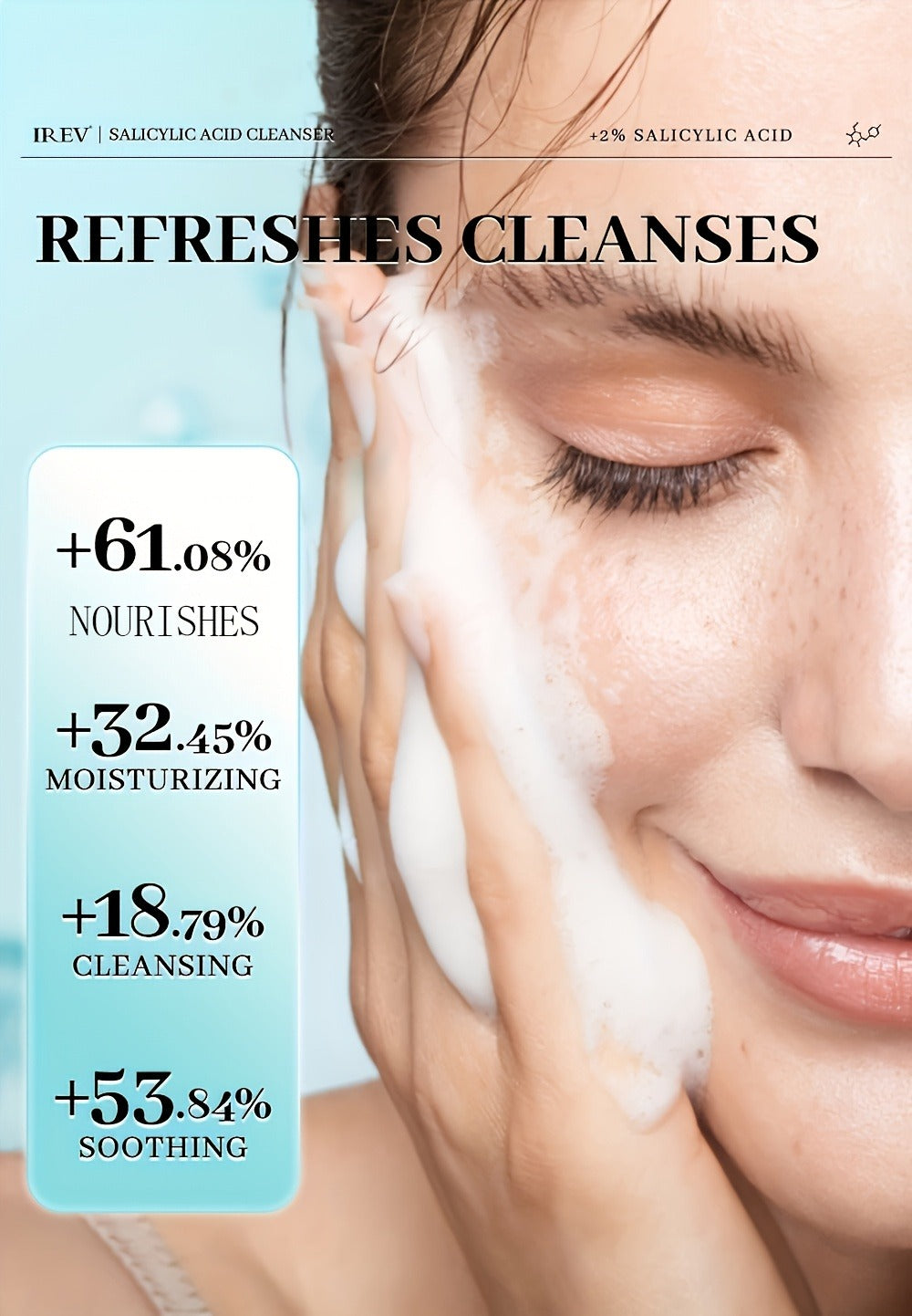 Salicylic Acid Facial Cleanser Gel ¨C Deep Cleansing & Moisturizing with Hyaluronic Acid, Non-Comedogenic, Paraben-Free, Fresh Scent, for All Skin Types, Men & Women, Daily Face Wash