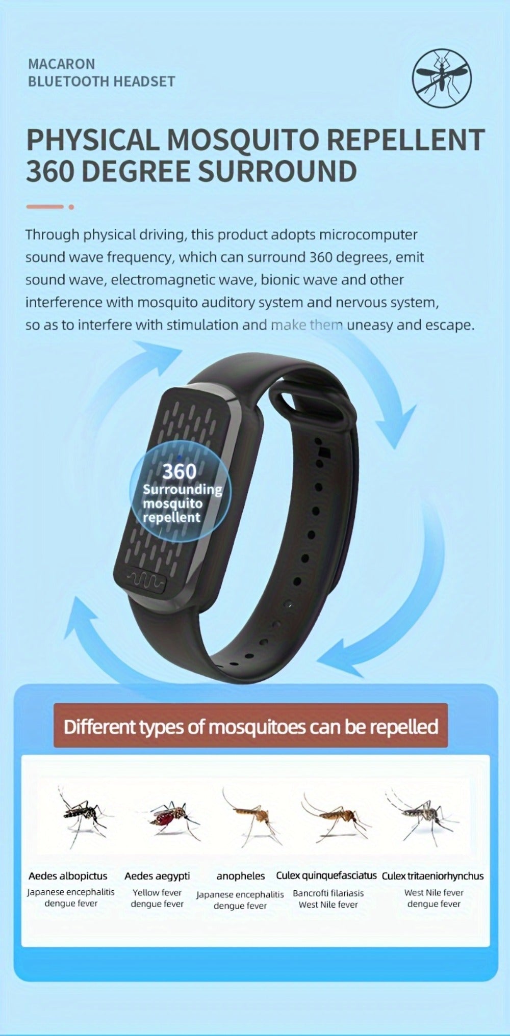 Ultrasonic Mosquito Repellent Bracelet 3-Pack ¨C USB Rechargeable Intelligent Bug Repellent Wristband for Camping, Outdoor, Hiking & Travel, Waterproof Mosquito Control Bracelet for Adults & Kids