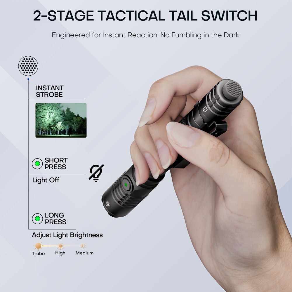 Tactical Penlight 1200 Lumen EDC Flashlight | High-Brightness Torch with Tail Switch Multi-Mode | Slim Pocket Light for Everyday Carry, Camping, Outdoor Activities & Work Lighting