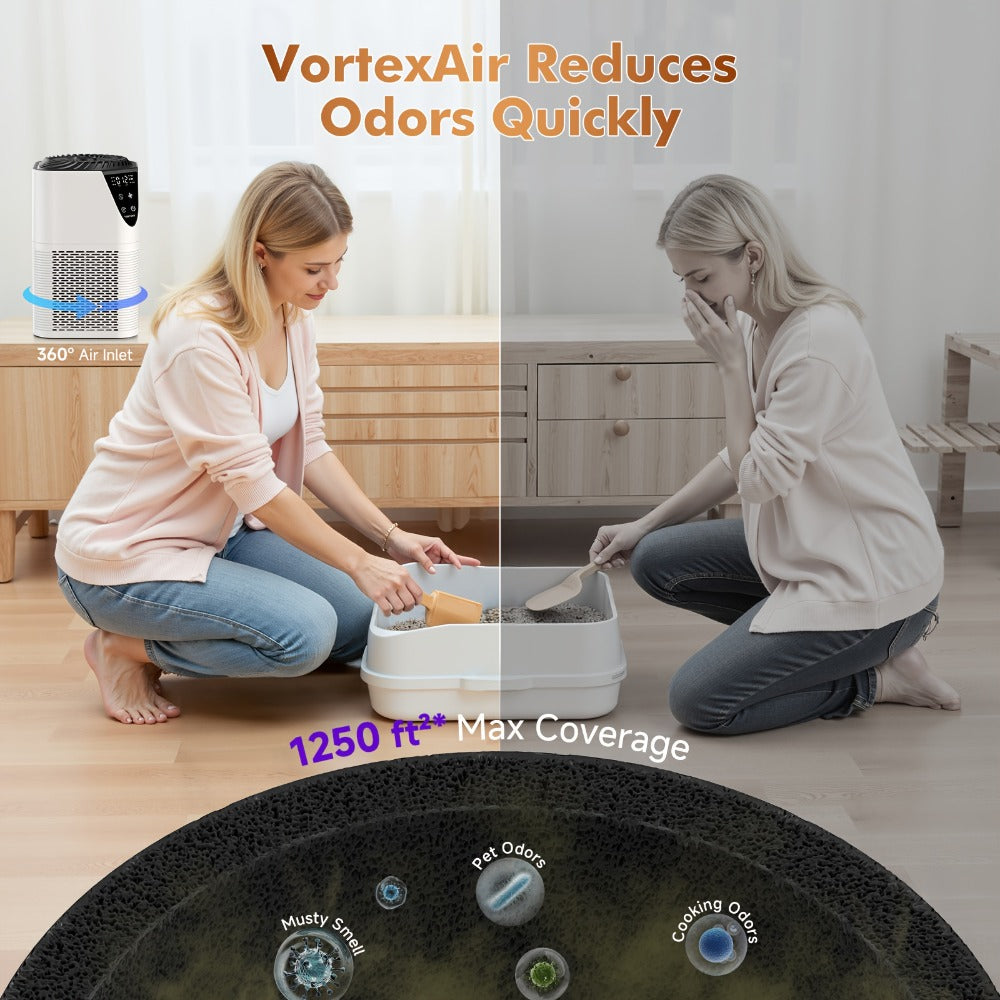 HEPA Air Purifier for Large Room Up to 1750 Sq Ft ¨C H13 True HEPA Filter, 25dB Quiet, PM2.5 Monitor, Aromatherapy, 3-Stage Filtration for Bedroom Home Office Pet Odor Smoke Dust