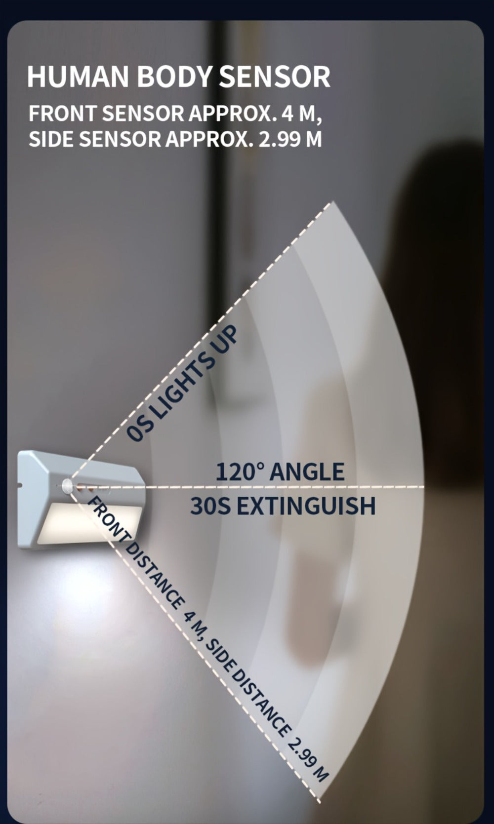Smart Motion Sensor Night Light Plug-In ¨C Auto On/Off LED Light for Entryway, Corridor, Hallway & Staircase with USB Charging, No Drilling Required