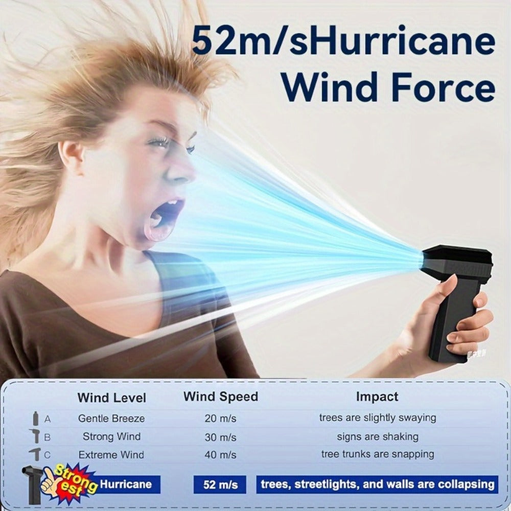 Handheld Electric Air Blower & Dust Collector with Digital Display - Wireless High-Speed Turbine Fan, USB & Battery Dual Power for Keyboard, Car, Home