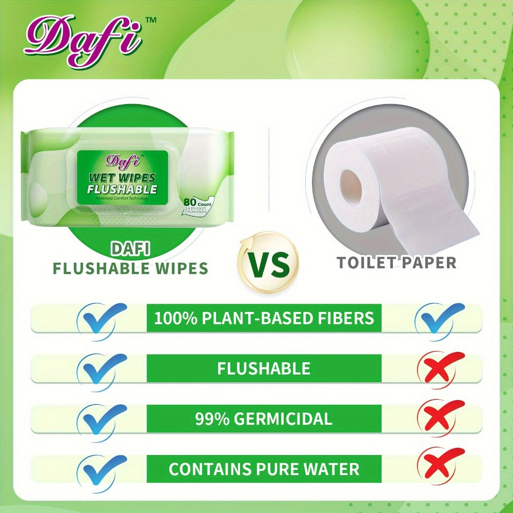 Flushable Wipes for Adults 1200 Count 15 Packs Unscented Toilet Wipes No Alcohol 100% Plant Based Fibers Septic Safe Sewer Safe Wet Wipes Bulk Value Pack for Sensitive Skin Personal Hygiene