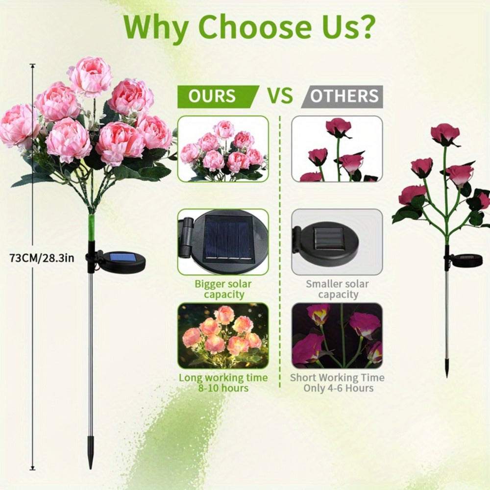 Solar Peony Flower Light 2PCS IP65 Waterproof - 84 LED Artificial Blooms 14 Fancy Lights Solar Powered Outdoor Garden Stake Lights for Lawn Yard Patio Holiday Decor Mother's Day Gift - 4 Colors