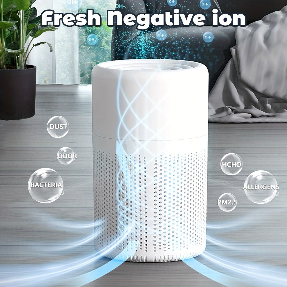 USB Negative Ion Air Purifier with Blue Light & Aromatherapy Box ¨C Removes Dust, Smoke, Formaldehyde, VOCs & PM2.5, Type-C Powered Desktop Air Cleaner for Bedroom, Office & Bathroom, 50 m3/h Airflow