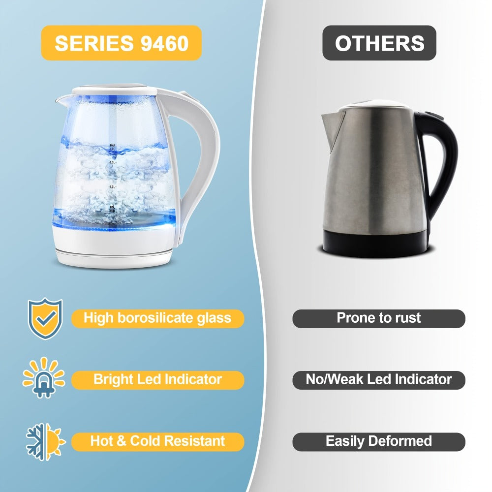 Glass Electric Kettle 1200W Fast Boiling ¨C 57.48oz Tea Kettle with LED Indicator, Auto Shut-Off & Boil-Dry Protection, Elegant Transparent Design for Kitchen, Office & Camping