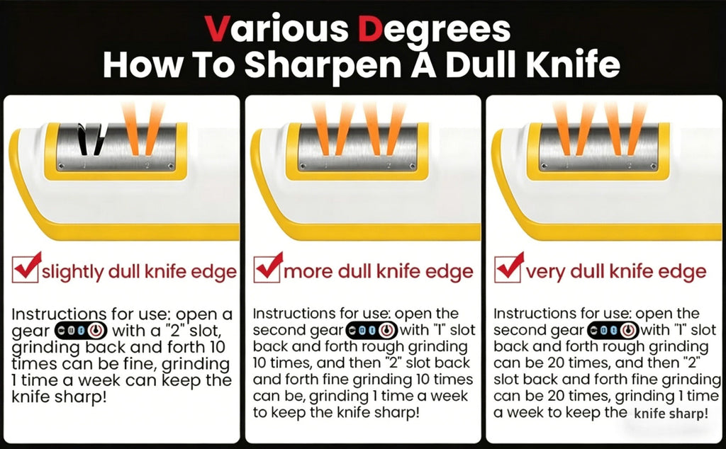 Electric Knife Sharpener USB Rechargeable Professional Knife Grinder & Polisher ¨C Fast Sharpening for Chef Knives, Fruit Knives & Kitchen Blades, Portable Cordless Design for Home & Outdoor Use
