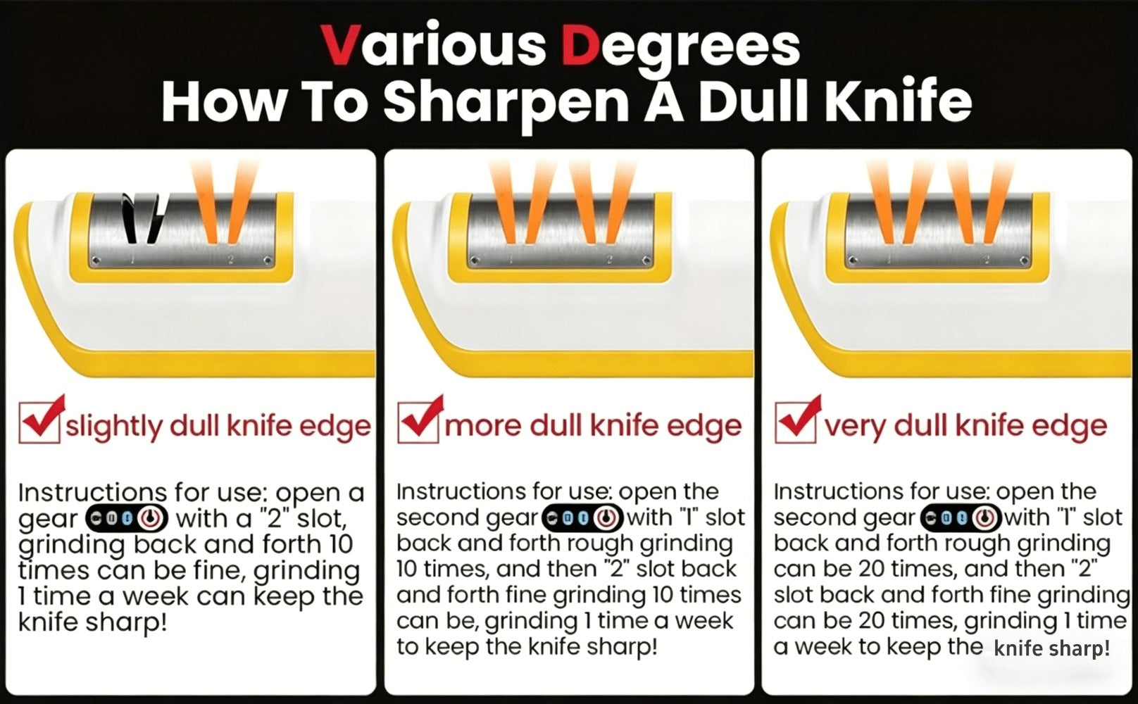Electric Knife Sharpener USB Rechargeable Professional Knife Grinder & Polisher ¨C Fast Sharpening for Chef Knives, Fruit Knives & Kitchen Blades, Portable Cordless Design for Home & Outdoor Use