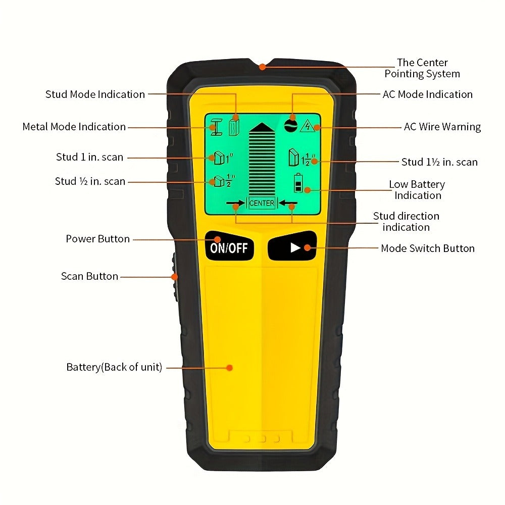 Wall Stud Finder 5-in-1 Electric Wood Metal AC Wire Detector with LCD Display Sound Alert 3-Depth Stud Scan for DIY Home Construction TV Mount Cabinet Install