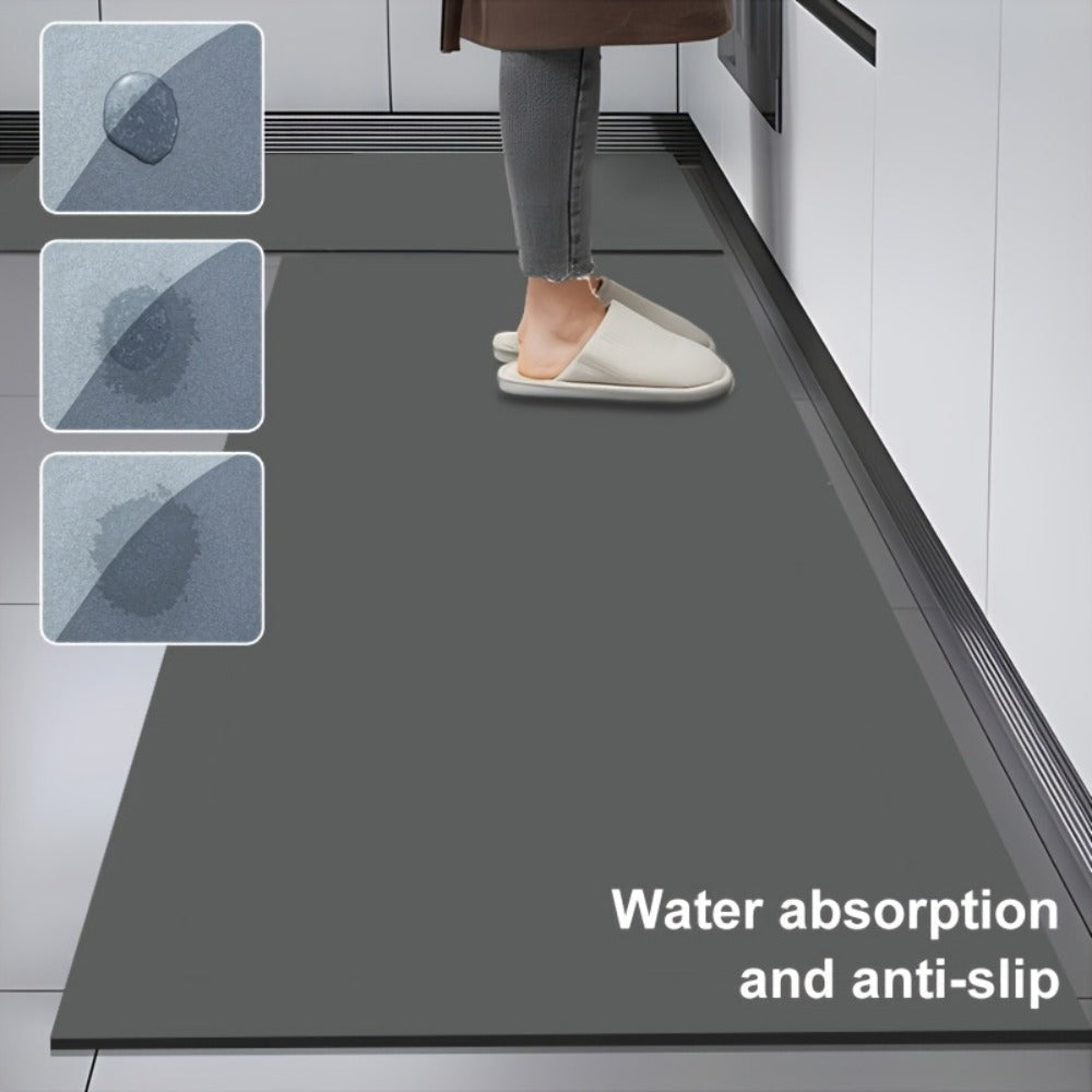 Kitchen Mat Set 2 Piece Anti-Slip Water Absorbent Thickened Diatom Mud Floor Mats for Kitchen Bathroom Entryway ¨C Wipe Clean Non-Slip Bath Rug Set, Door Mat & Sink Mat Combo