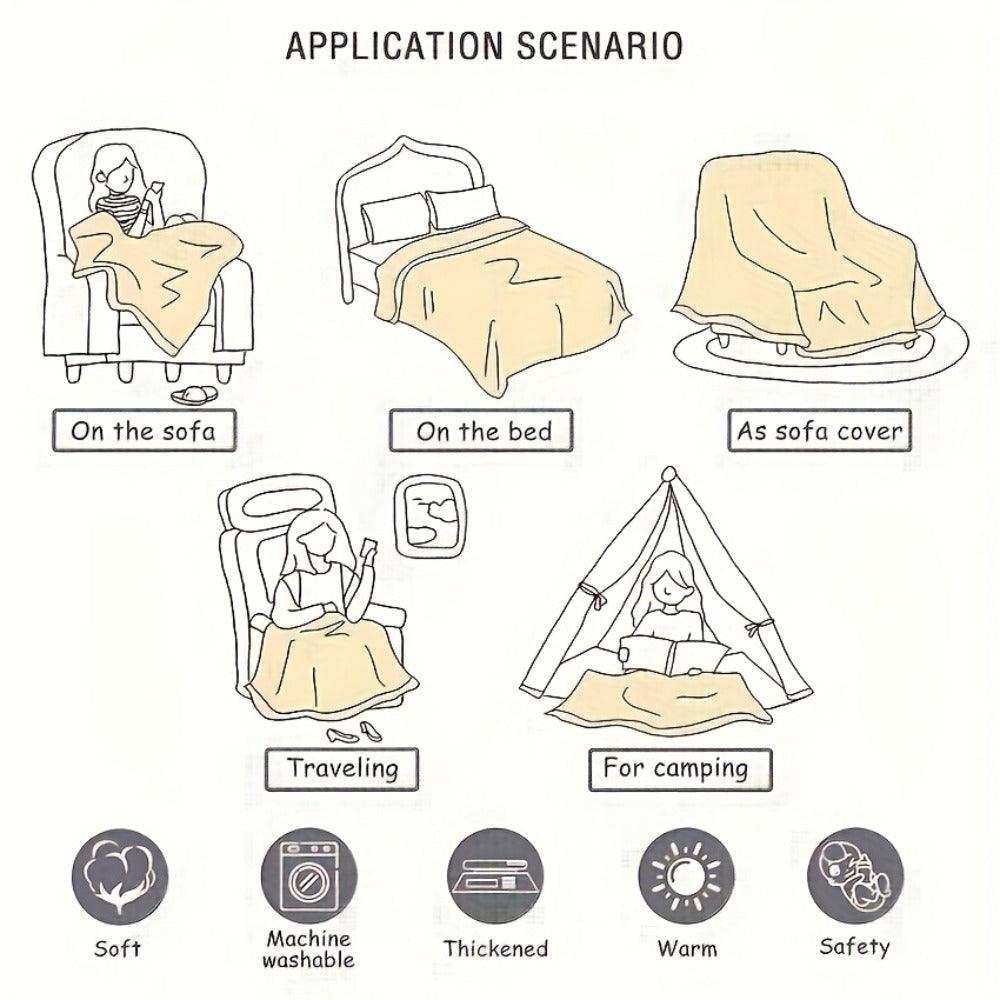 Love Message Flannel Blanket for Mom ¨C 250-300gsm Soft Reversible All-Season Throw, Perfect Gift for Mother's Day & Birthday