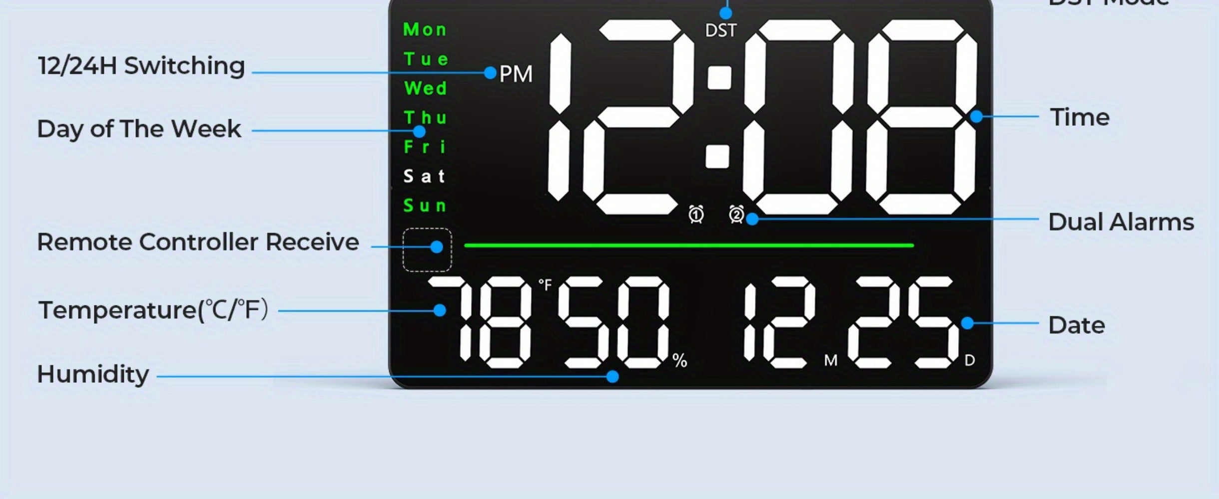 Digital Wall Clock 16 Inch LED with Remote Control ¨C Large Display Shows Time, Date, Day of Week & Indoor Temperature, Modern Decor for Bedroom, Living Room, Office, Gym & Garage (White)