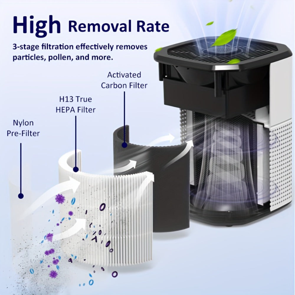 Pet Air Purifier for Home ¨C ULPA Filter Removes Dust, Odor & Smoke, Quiet Sleep Mode, Ambient Light, 4 Modes & 9 Timer Settings for Bedroom, Office & Living Room
