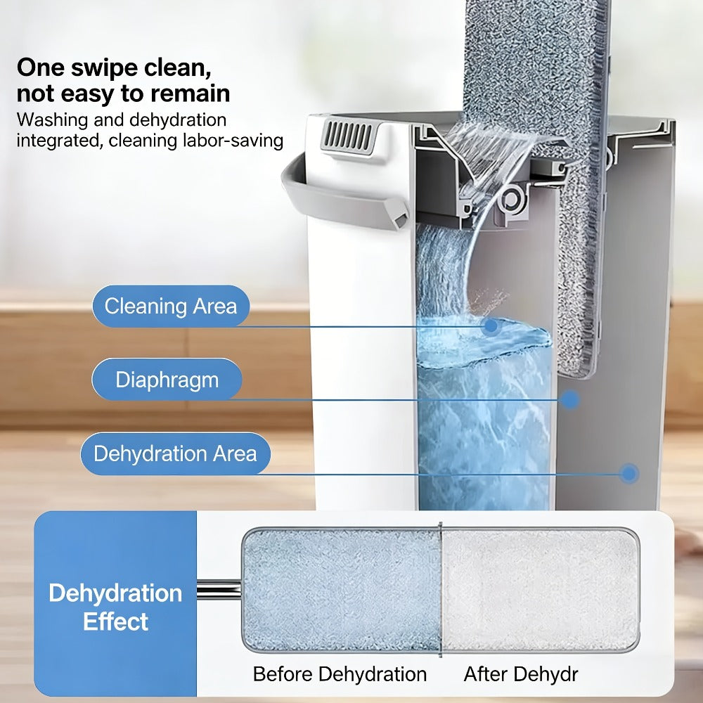Hands-Free Flat Mop with Bucket Set ¨C 8pcs, 6 Microfiber Pads & Gloves, Dry & Wet Floor Cleaning for Bedroom, Kitchen & Bathroom