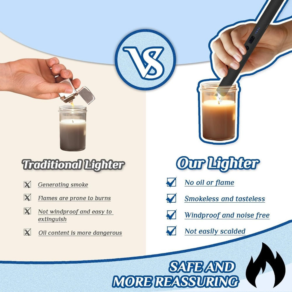Plasma Arc Lighter USB-C Rechargeable 2pcs ¨C Windproof Flameless Electric Candle Lighter with LED Battery Display & Child Safety Lock, Gift Box Packaging for Camping, BBQ & Holidays (Black & Rose Gold)