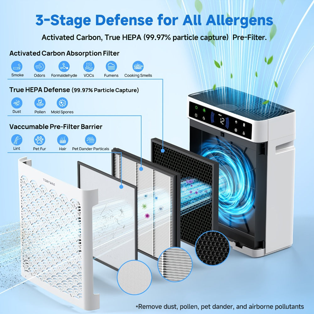 HEPA Air Purifier for Large Rooms Up to 3000 Sq Ft ¨C True HEPA Filter, Activated Carbon, Double-Sided Intake, Removes Dust, Pet Dander, Smoke & Odors, Sleep Mode 22dB, Aromatherapy, 19Hr Timer