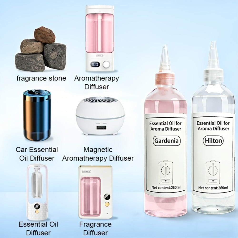 Essential Oil Refill for Aroma Diffusers - 16.91oz Large Capacity, Long-Lasting Fragrance, Anti-Spill Design, Odor Eliminating, Compatible with Most Diffuser Models, Rose Ocean Lavender Sandalwood