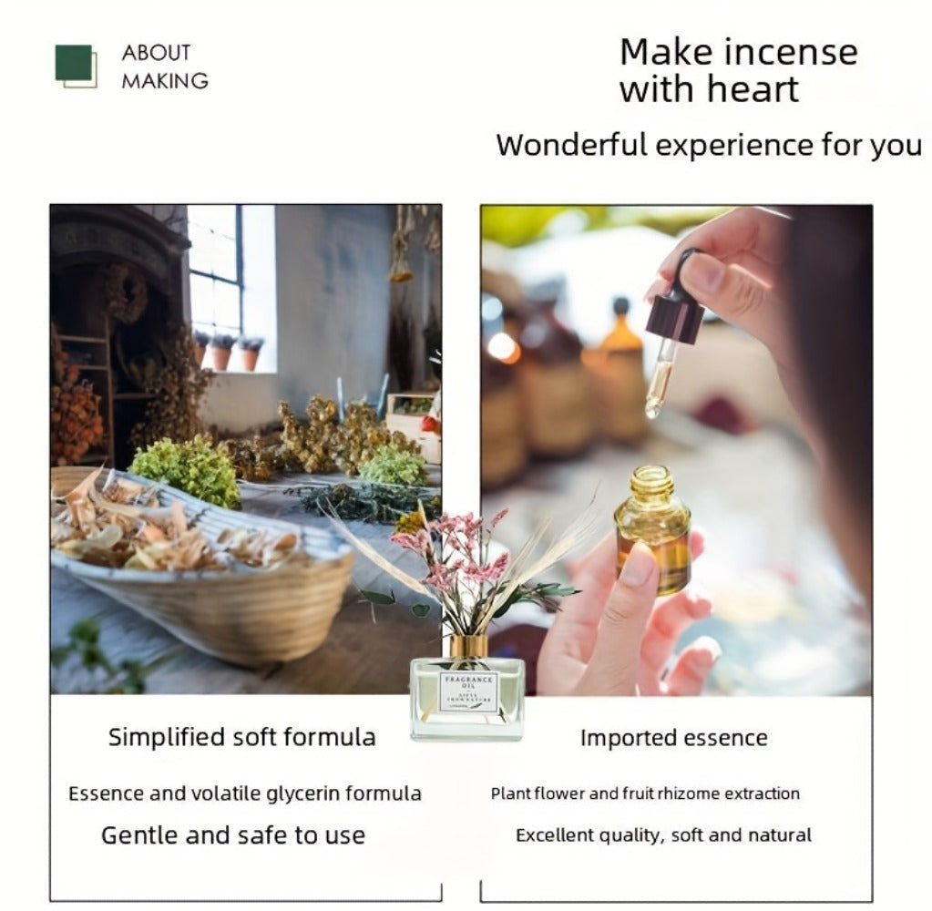 Reed Diffuser Set with Real Flowers - 4.05 oz 120ml Scented Home Fragrance Aromatherapy Diffuser Sticks for Bedroom Bathroom Living Room Office Gift