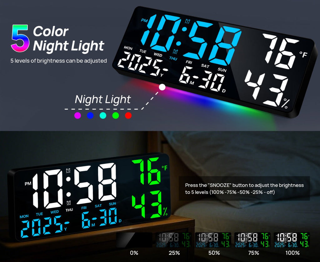 Large Digital Wall Clock with Remote Control ¨C 14.6¡± LED Display Dual Alarm Clock with Night Light, Temperature, Humidity, Date & Week ¨C RGB Color-Changing Bedroom & Living Room Clock Gift for Elderly