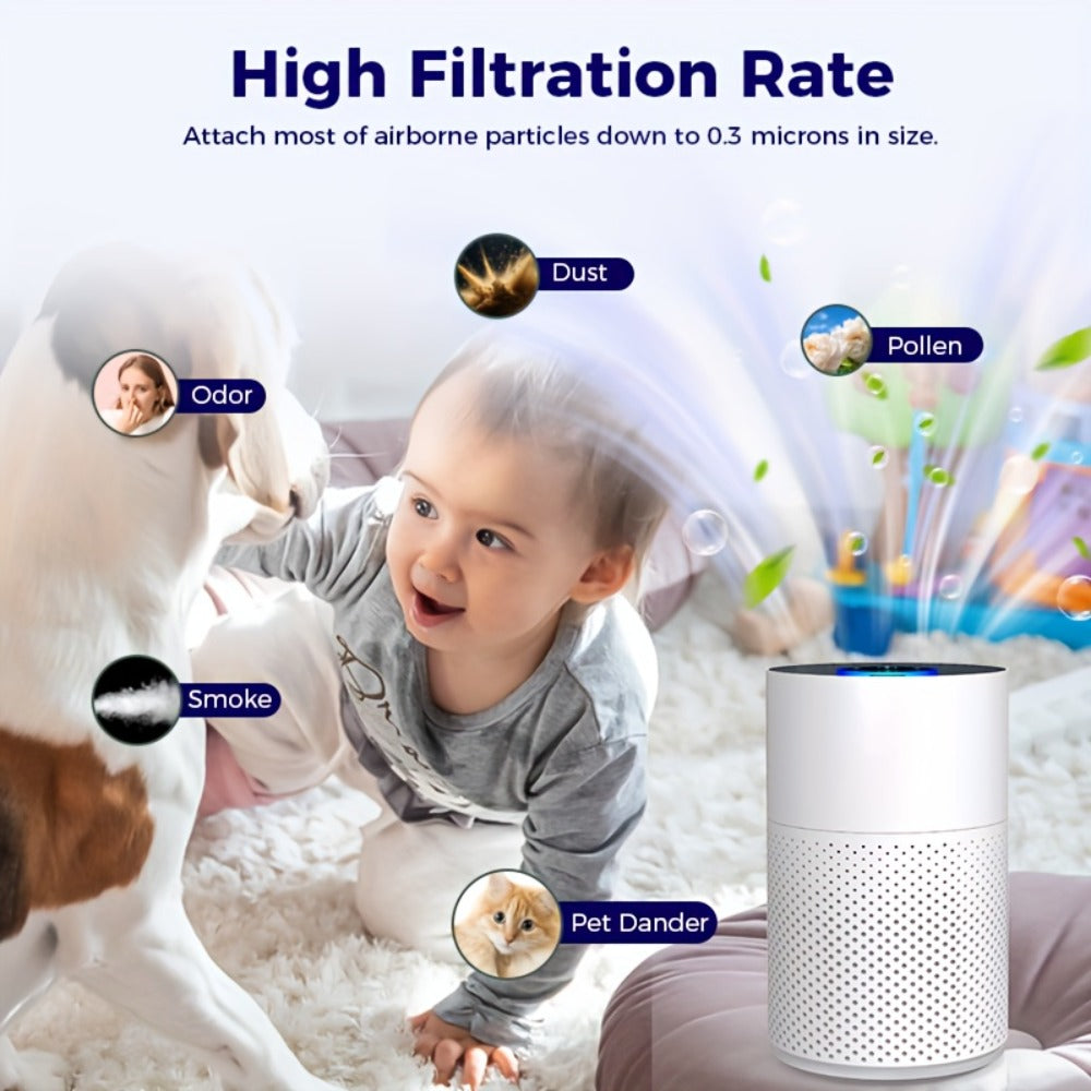 Air Purifier for Home with H13 True HEPA Filter, 3-in-1 Filtration for Allergies Pets Hair Smoke Dust Odors Pollen, Sleep Mode Bedroom Air Purifier for Pet Dander Smokers & Large Room