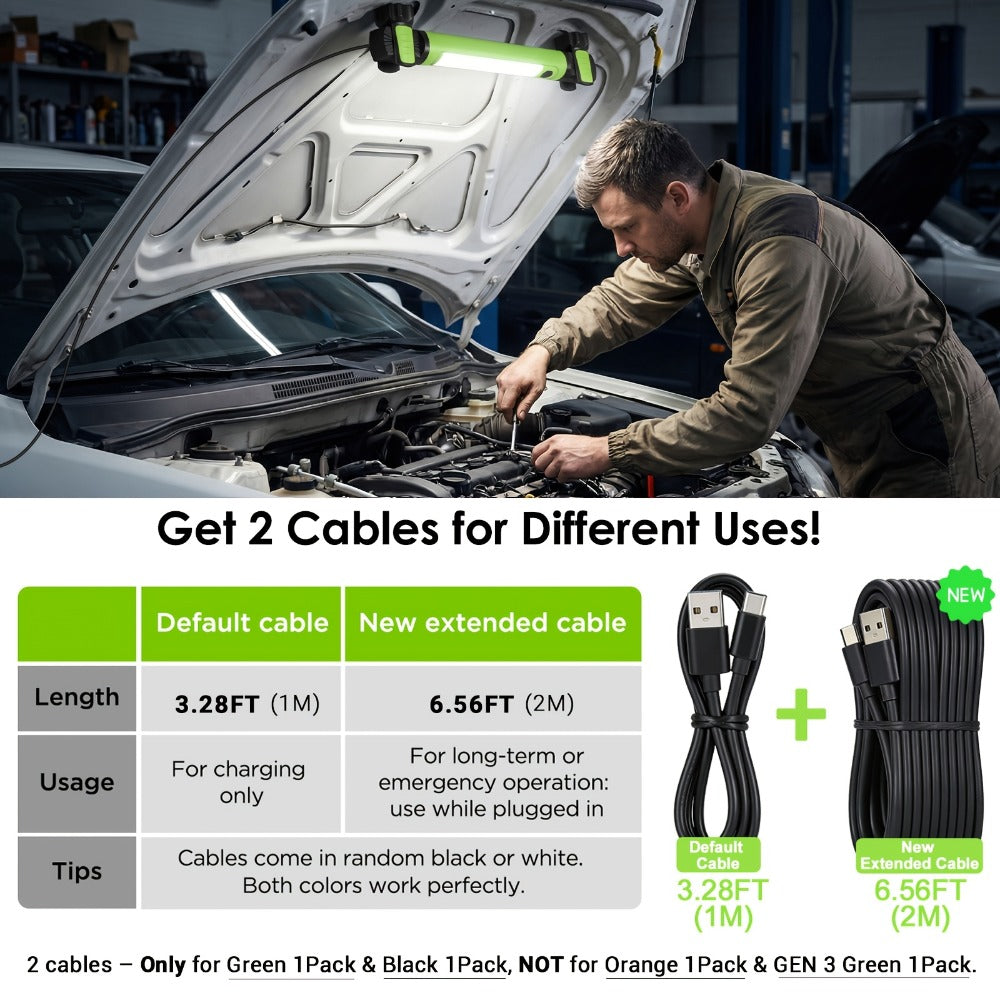 LED Work Light 2500LM Rechargeable Magnetic Underhood Inspection Light with 5200mAh Battery & Hooks ¨C Cordless Portable Work Lamp for Mechanics, Car Garage, Workshop & Emergency Use