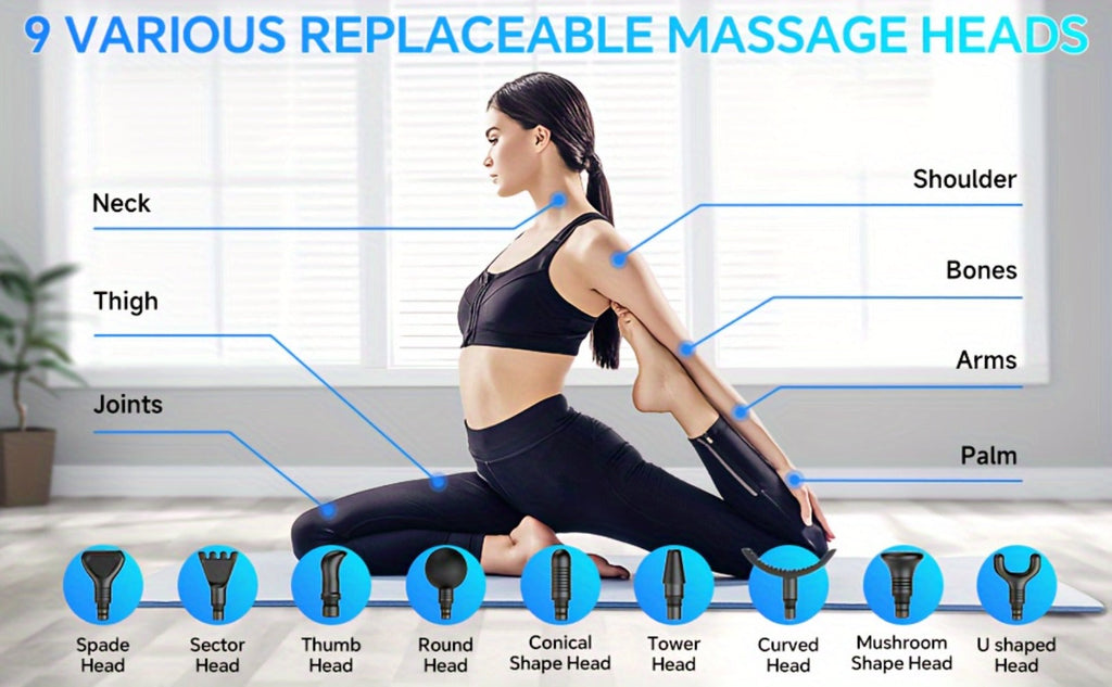 Massage Gun Deep Tissue ¨C Handheld Electric Muscle Massage Gun for Full Body, Back, Neck & Arm Relief, Percussion Massager for Sports & Fitness Recovery, Gift for Men Women Parents