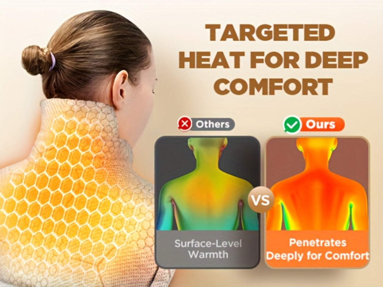 Heating Pad for Neck & Shoulders ¨C 130W Graphene Weighted Electric Pad, 6 Heat Settings, 4 Timers, Auto Shut-Off, Machine Washable